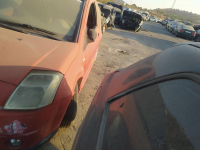 CITROEN C2