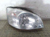 FARO DERECHO Hyundai GETZ (TB) 