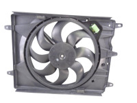 ELECTROVENTILADOR