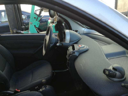 SMART FORTWO COUPE — автомобиль-донор на запчасти 