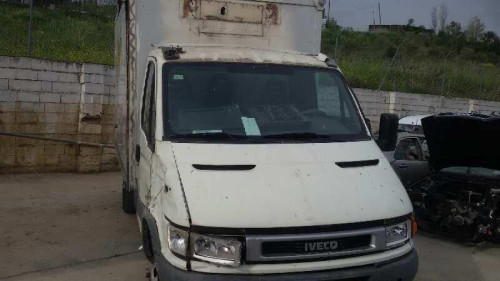  IVECO DAILY FURGÓN 