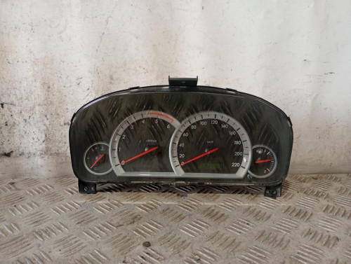 CUADRO INSTRUMENTOS 