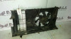 ELECTROVENTILADOR Citroen ZX 
