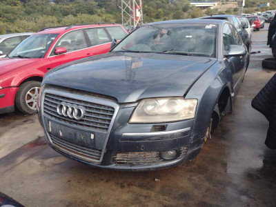 AUDI A8 (4E)