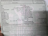  SEAT LEON (1M1) 