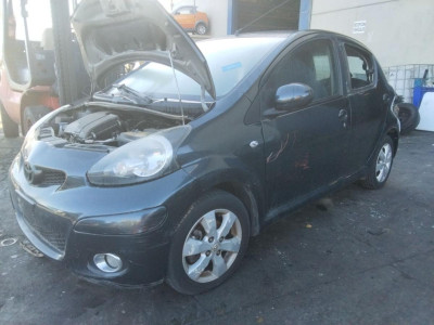 TOYOTA AYGO (KGB/WNB)