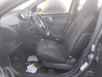 TOYOTA AYGO (KGB/WNB)