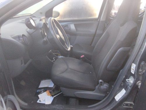  TOYOTA AYGO (KGB/WNB) 