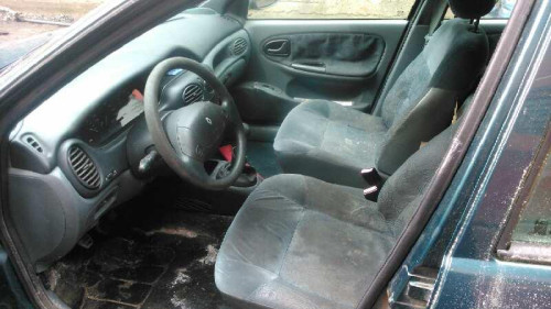  RENAULT MEGANE I BERL./ BERL. CON PORTÓN (BA0) 