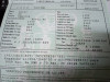  MG ROVER ROVER 45 (RT) 
