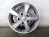 LLANTA Kia SORENTO (BL) 