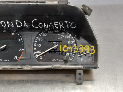 CUADRO INSTRUMENTOS
