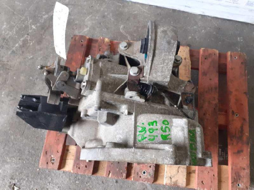  CAJA CAMBIOS 